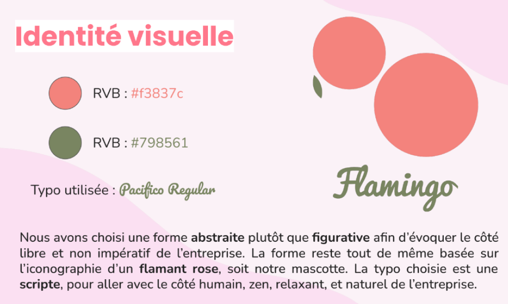 Identité visuelle FlaminGO!